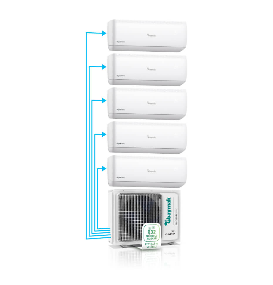 ELEGANT PRIME MULTI WALL-MOUNTED MULTI-SPLIT AIR CONDITIONER (1×5)
